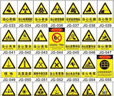 安全標(biāo)識牌